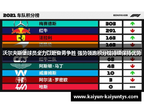 沃尔夫斯堡球员全力以赴奋勇争胜 强势领跑积分榜持续保持优势